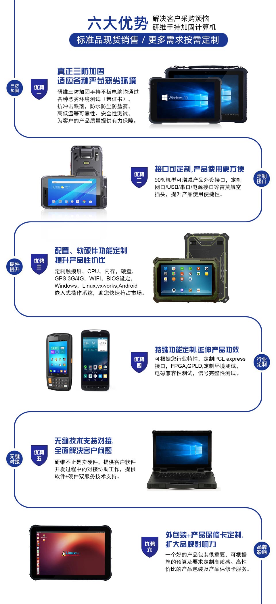 南京研維三防平板電腦、手持終端機PDA技術領先！