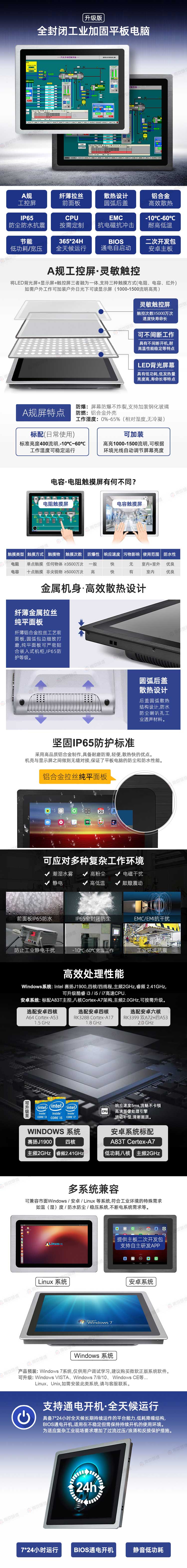 工業平板電腦