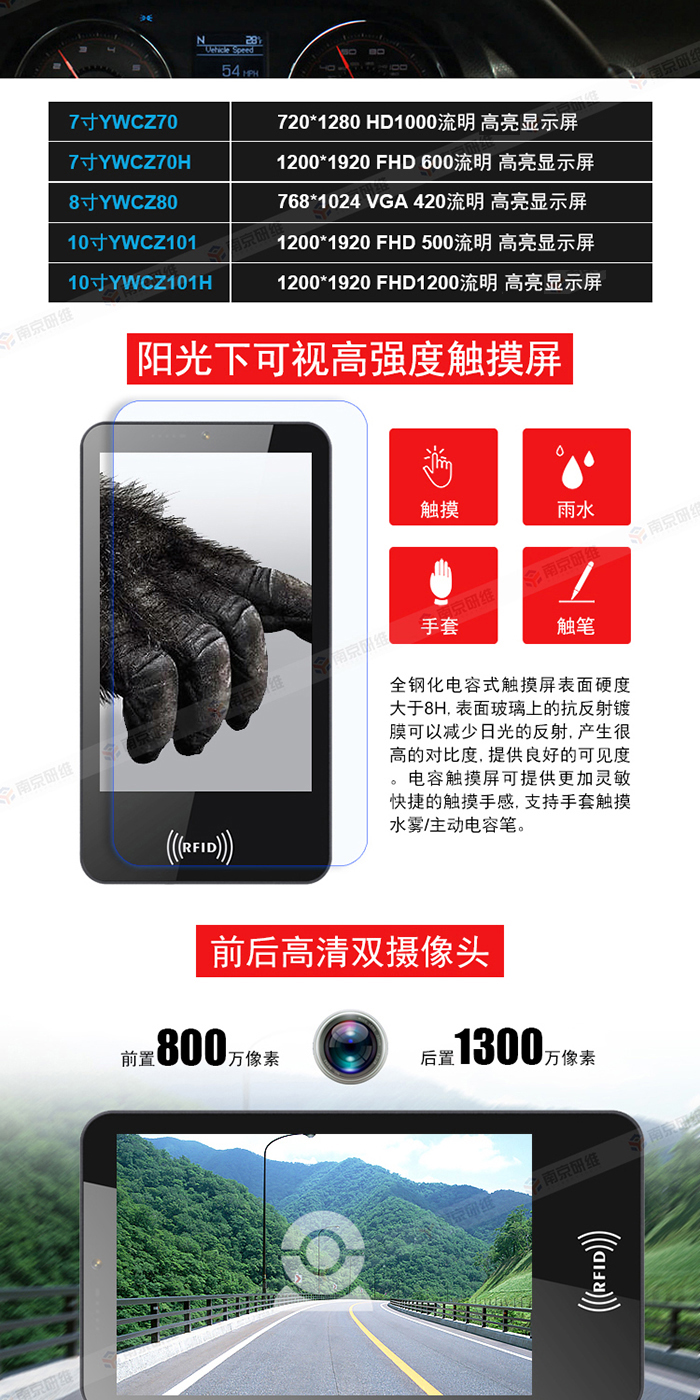 工業平板電腦