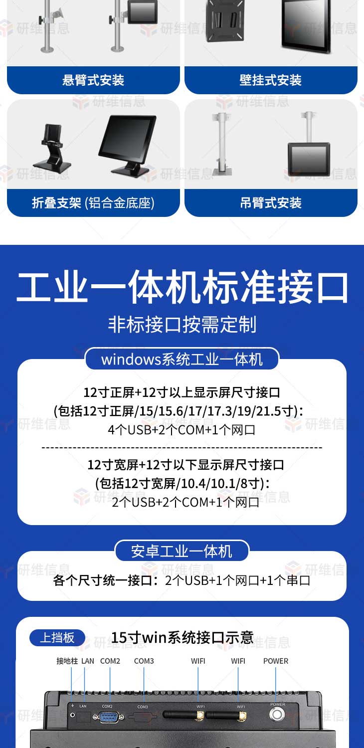 工業平板電腦
